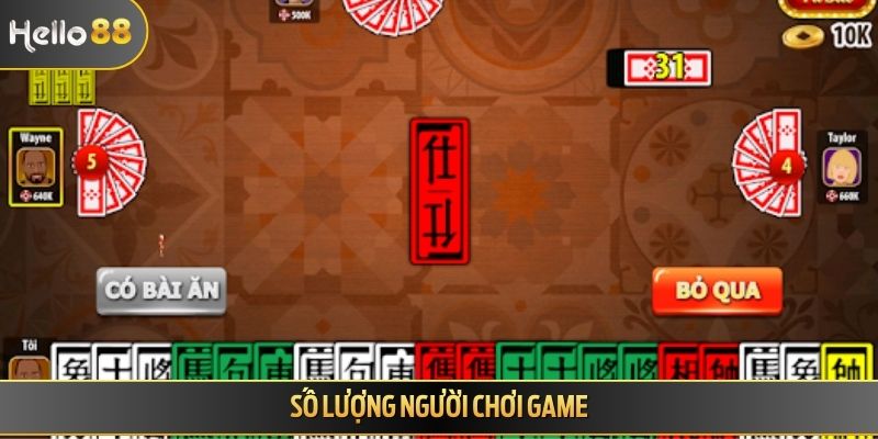 Số lượng người chơi game