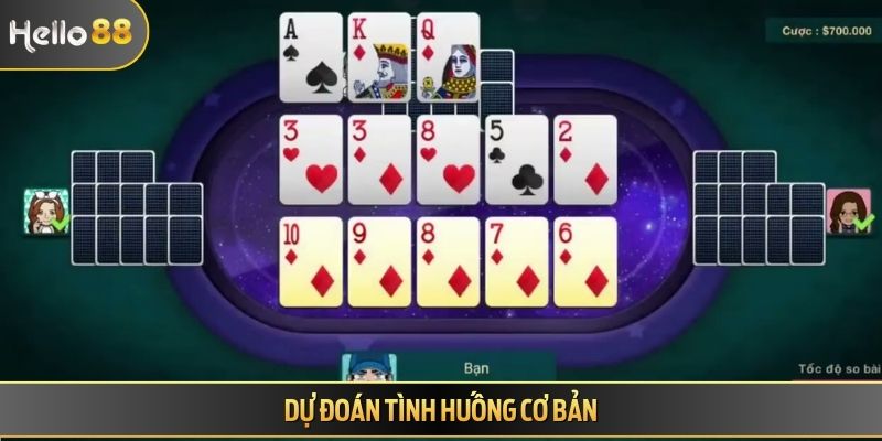 Dự đoán tình huống cơ bản